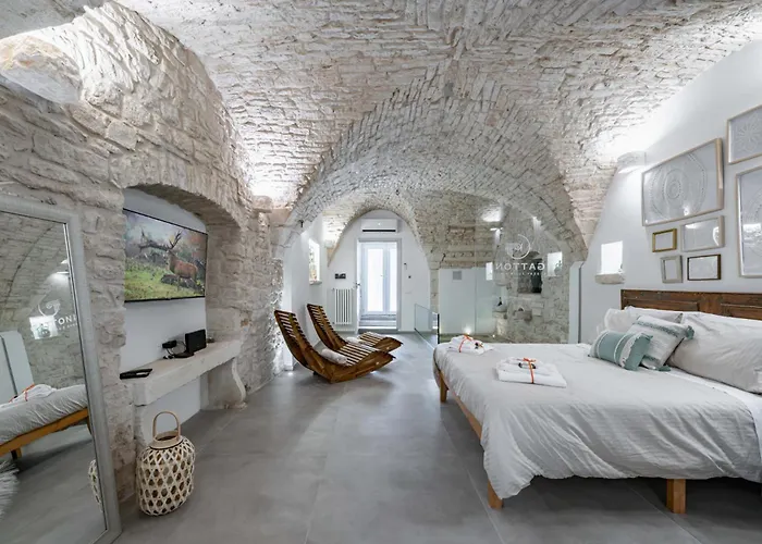 Gattoni Suite By Rentbeat